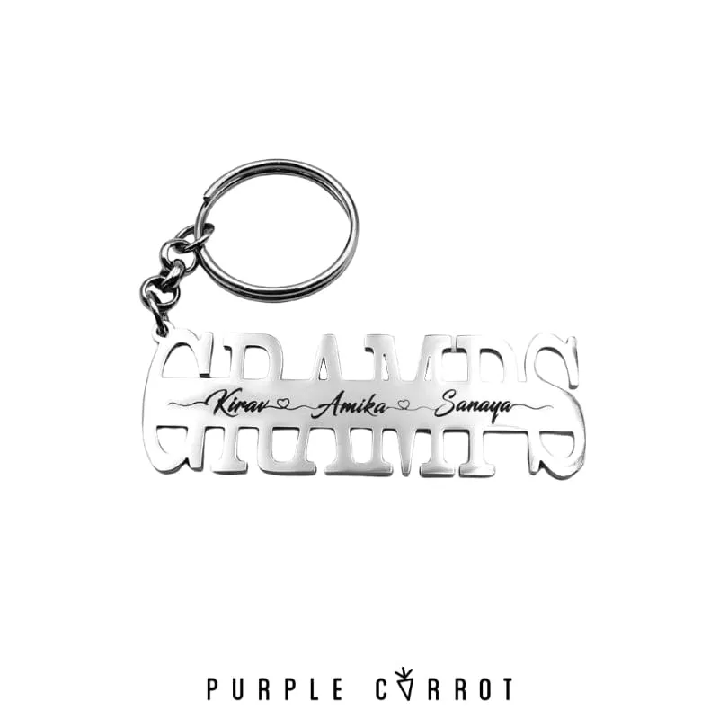 Family options Keychain