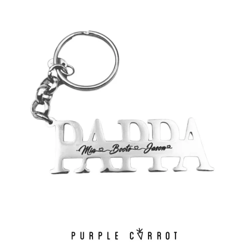 Family options Keychain